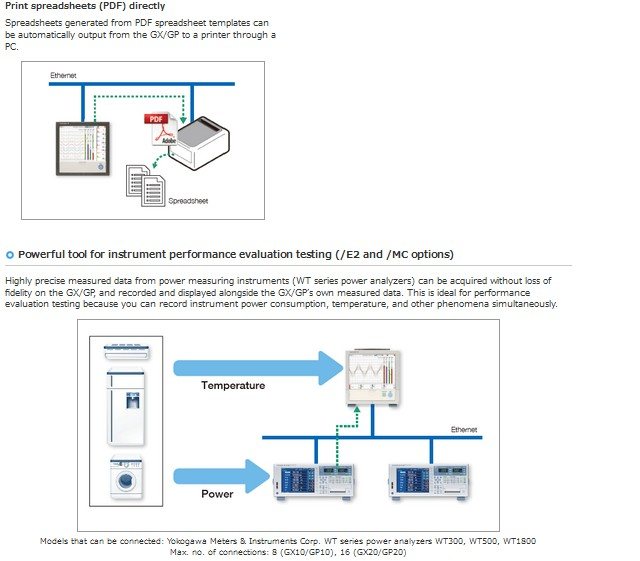 Yokogawa GX10 Touch Screen Recorder บริษัท เอดีดี เฟอร์เนส จำกัด